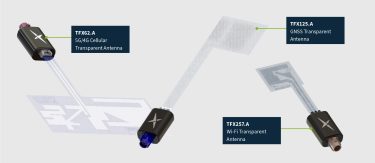 Taoglas invisible antennas