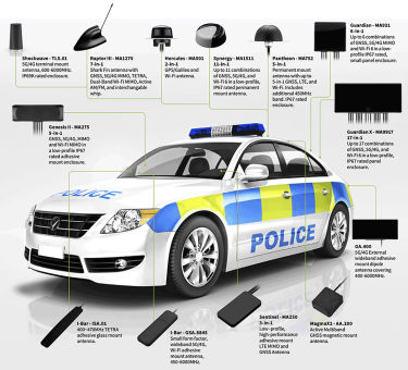 Police Car showing all possible Antennas that could be used