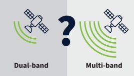 How to Choose Between a Dual-Band or Multi-Band GNSS Antenna