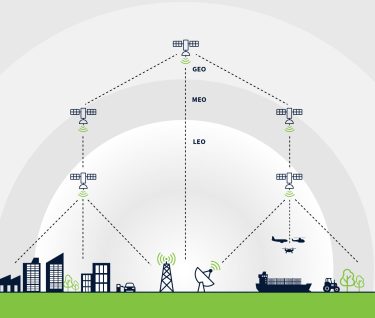 Combining Satellite and Cellular to Unlock New Business Opportunities