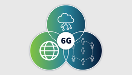 What is 6G?